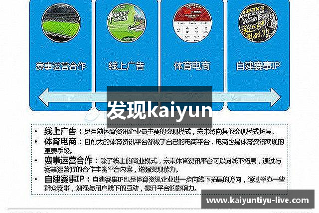 发现kaiyun